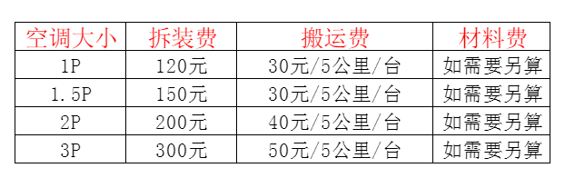怀安空调移机及费用电话在哪里找